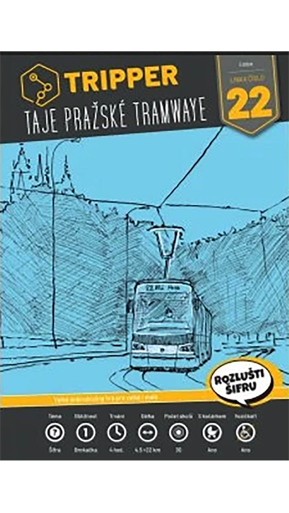 Taje pražské tramwaye