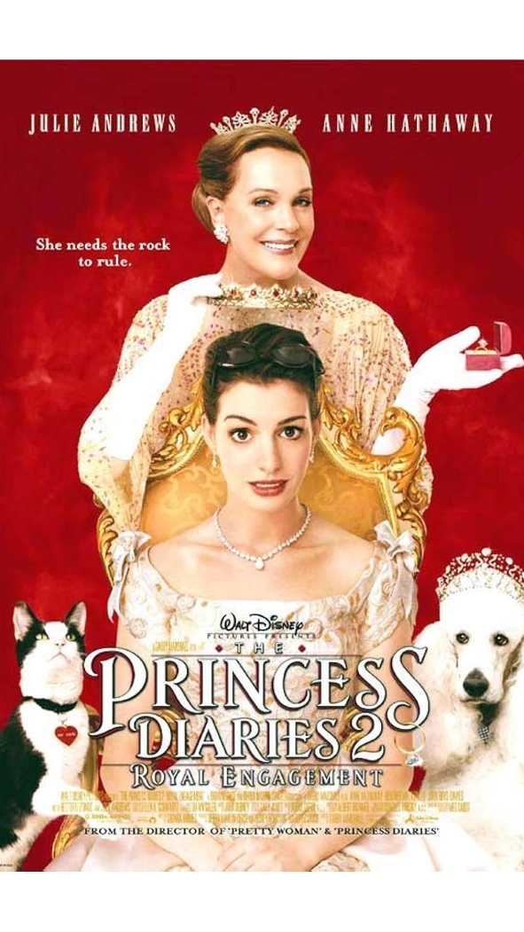 Deník princezny 2: Královské povinnosti